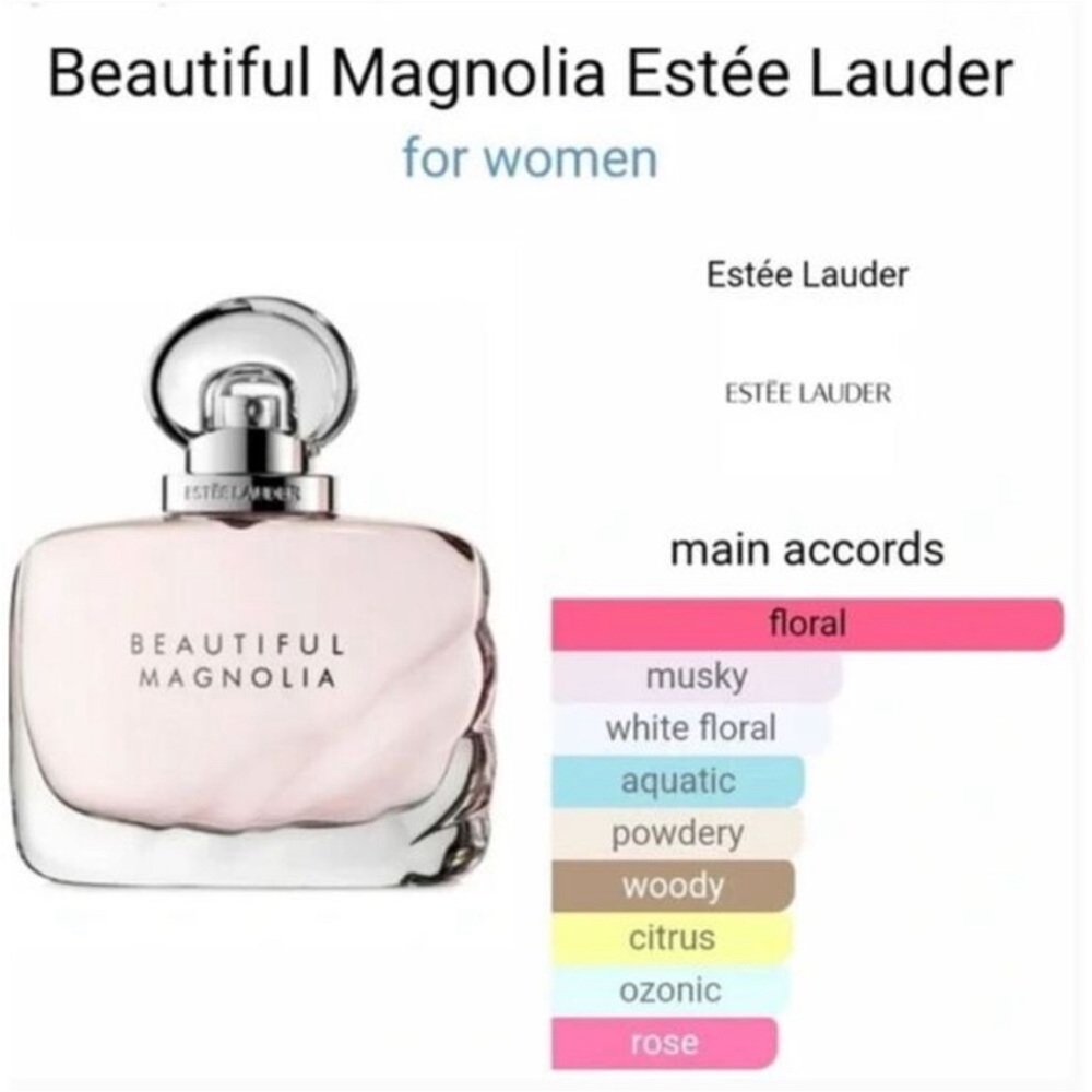 New Estee Lauder Beautiful Magnolia Intense Eau de Parfum 30ml‎/1 oz